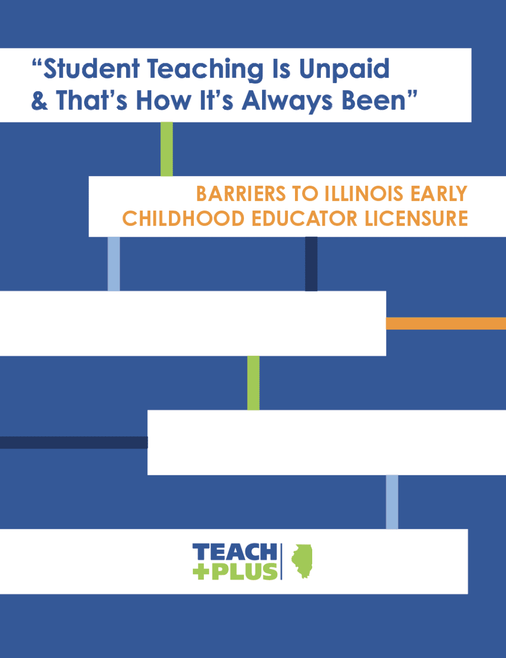 "Student Teaching Is Unpaid & That's How It's Always Been" Barriers to